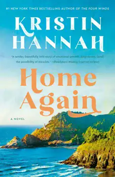 Home Agaain